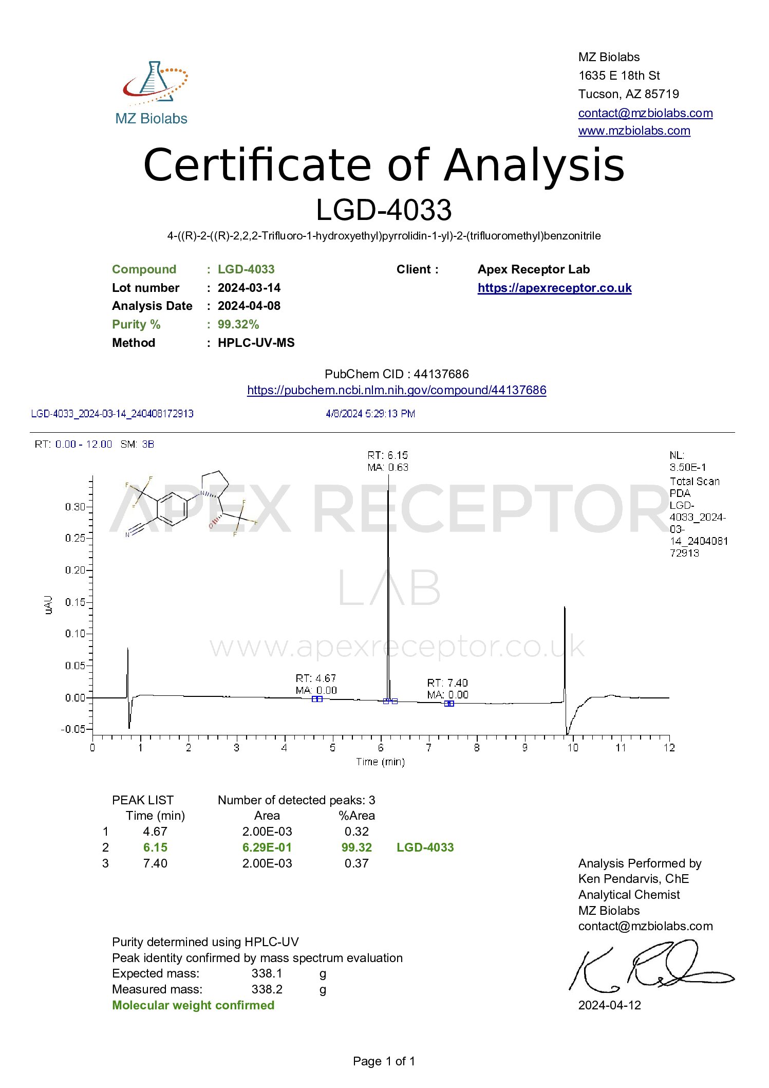 LGD-4033 Ligandrol - Image 5