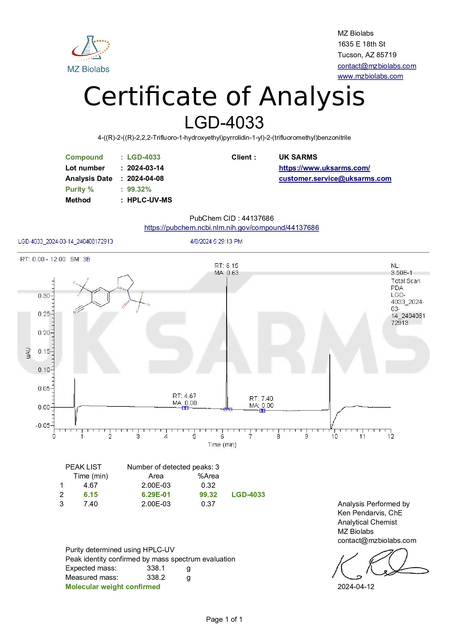 LGD-4033 Ligandrol - Image 6