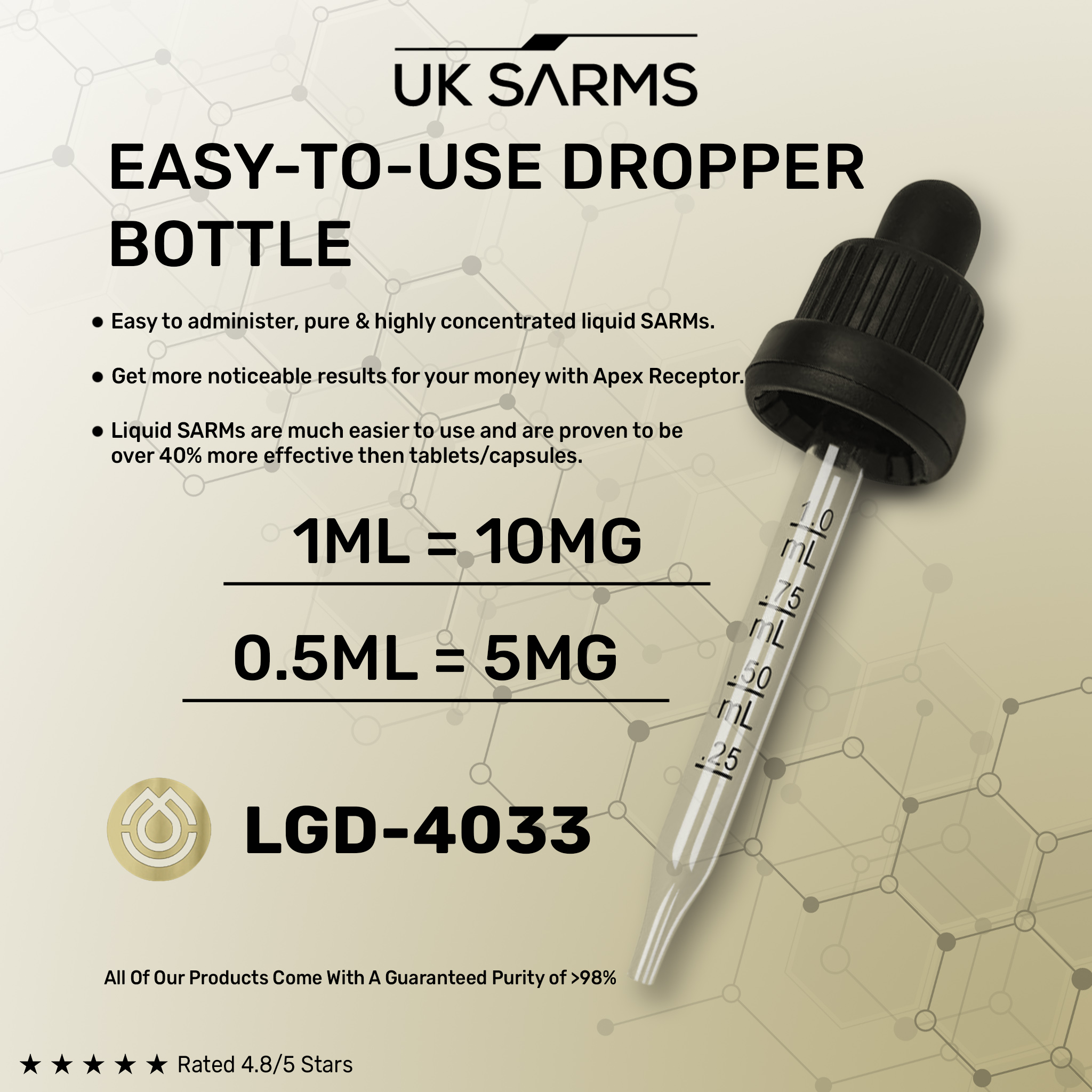 LGD-4033 Ligandrol - Image 3