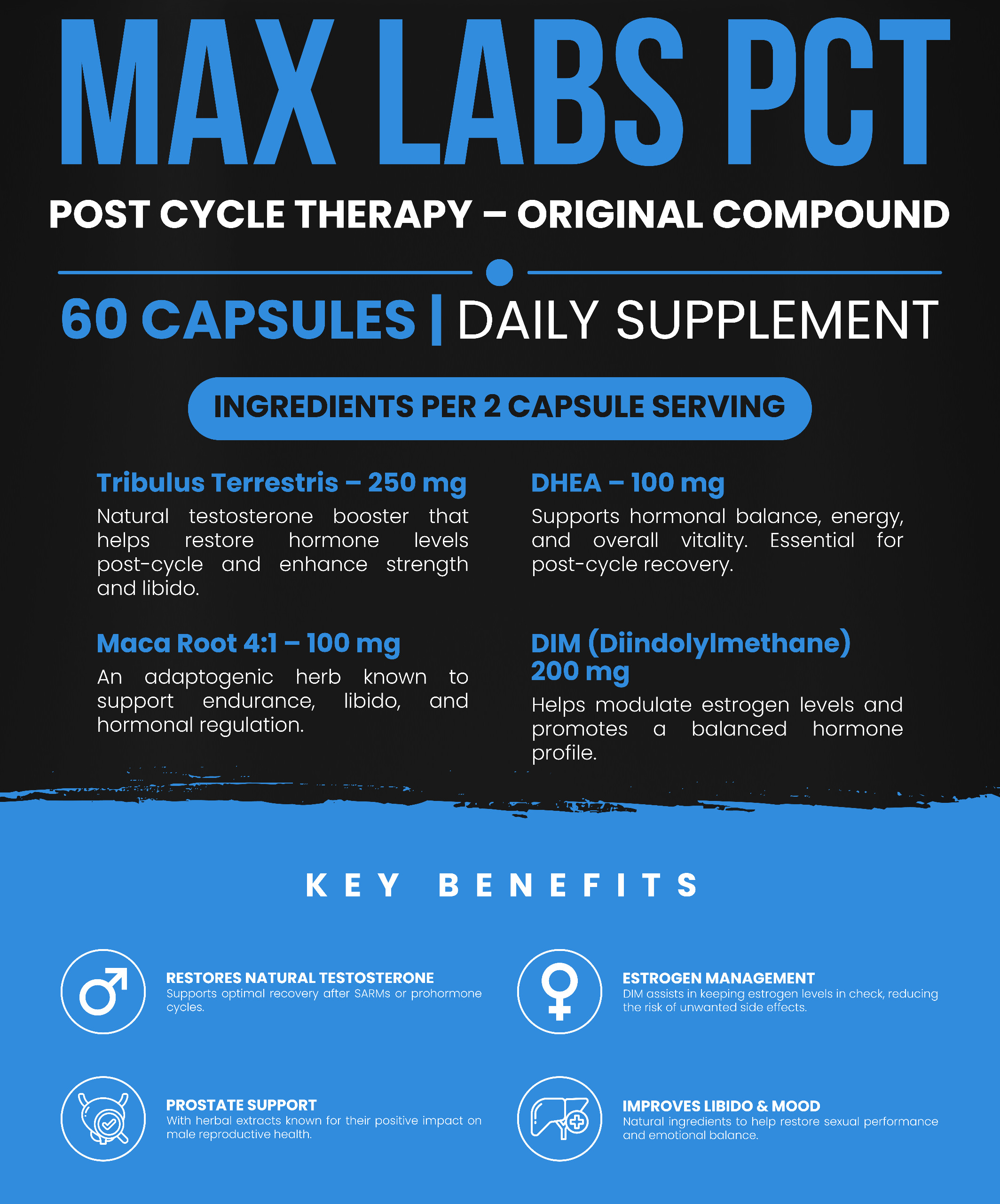 Post Cycle Therapy - Image 3