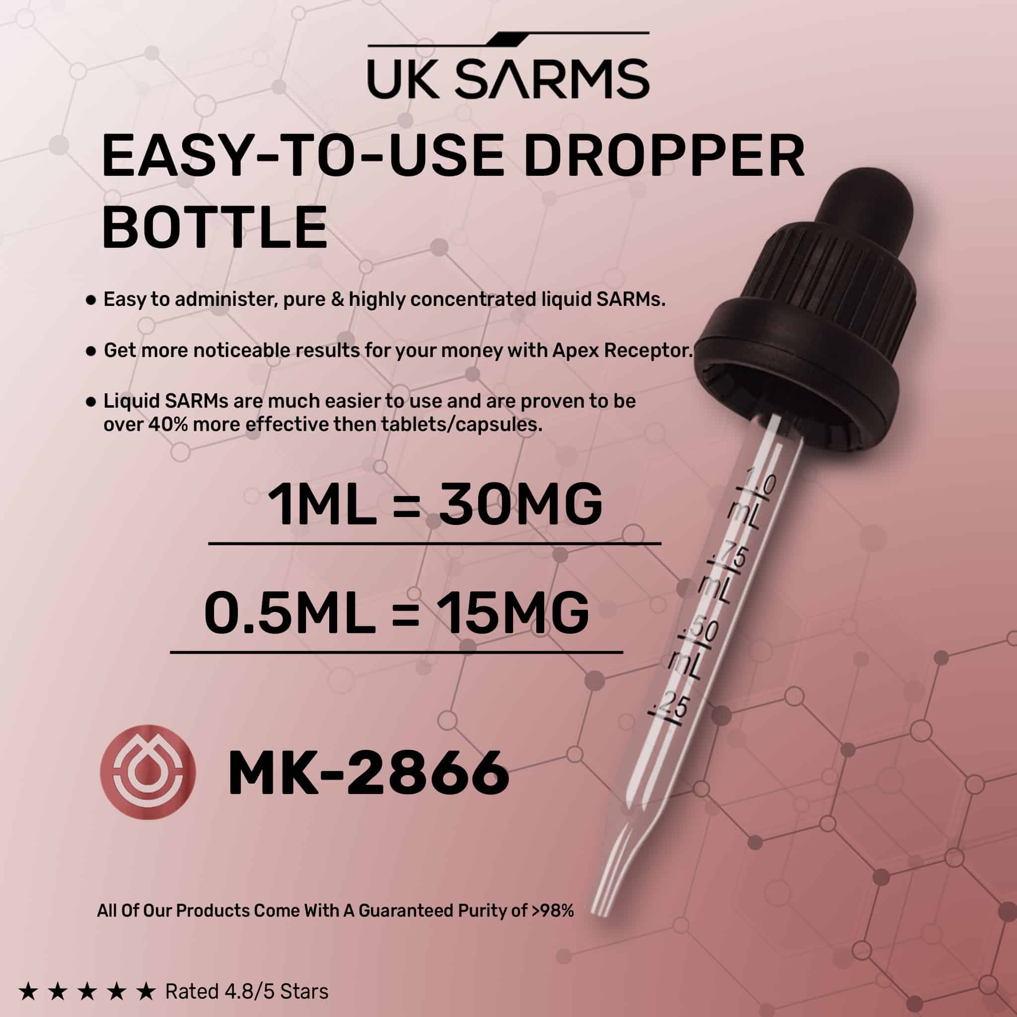 Ostarine (MK-2866) - Image 3