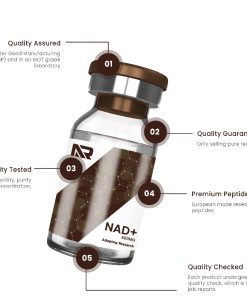 Alternative view of NAD+